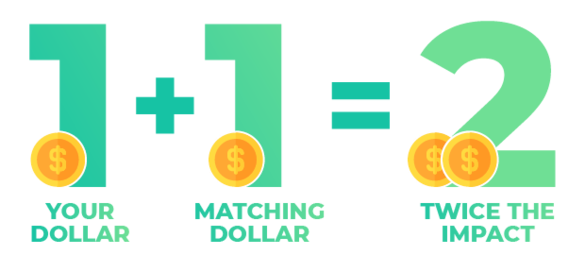 Matching gift forms are important because they can get your organization a lot of matching gift revenue.