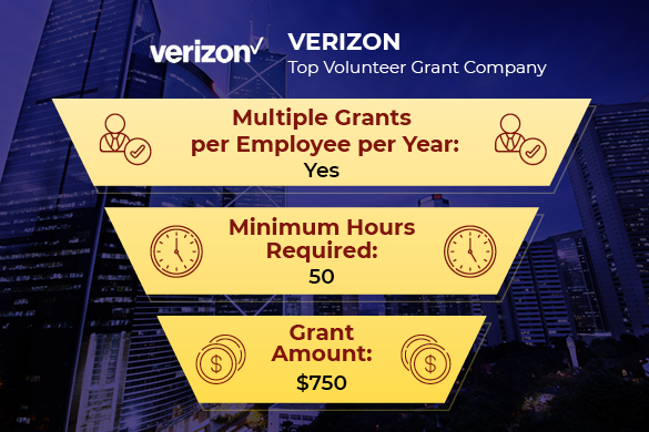 Verizon is one of the top companies with volunteer grant programs.