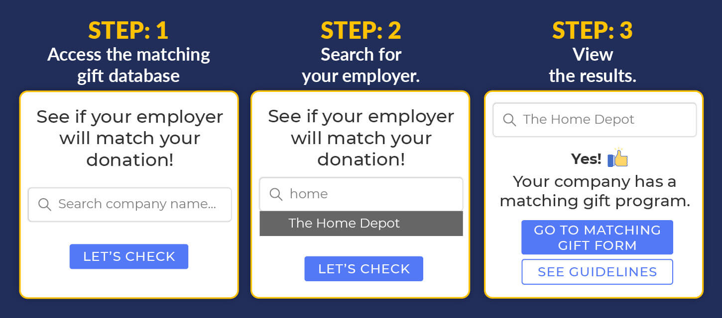 How Matching Gifts Drive Donor Retention [+ Tips to Do So