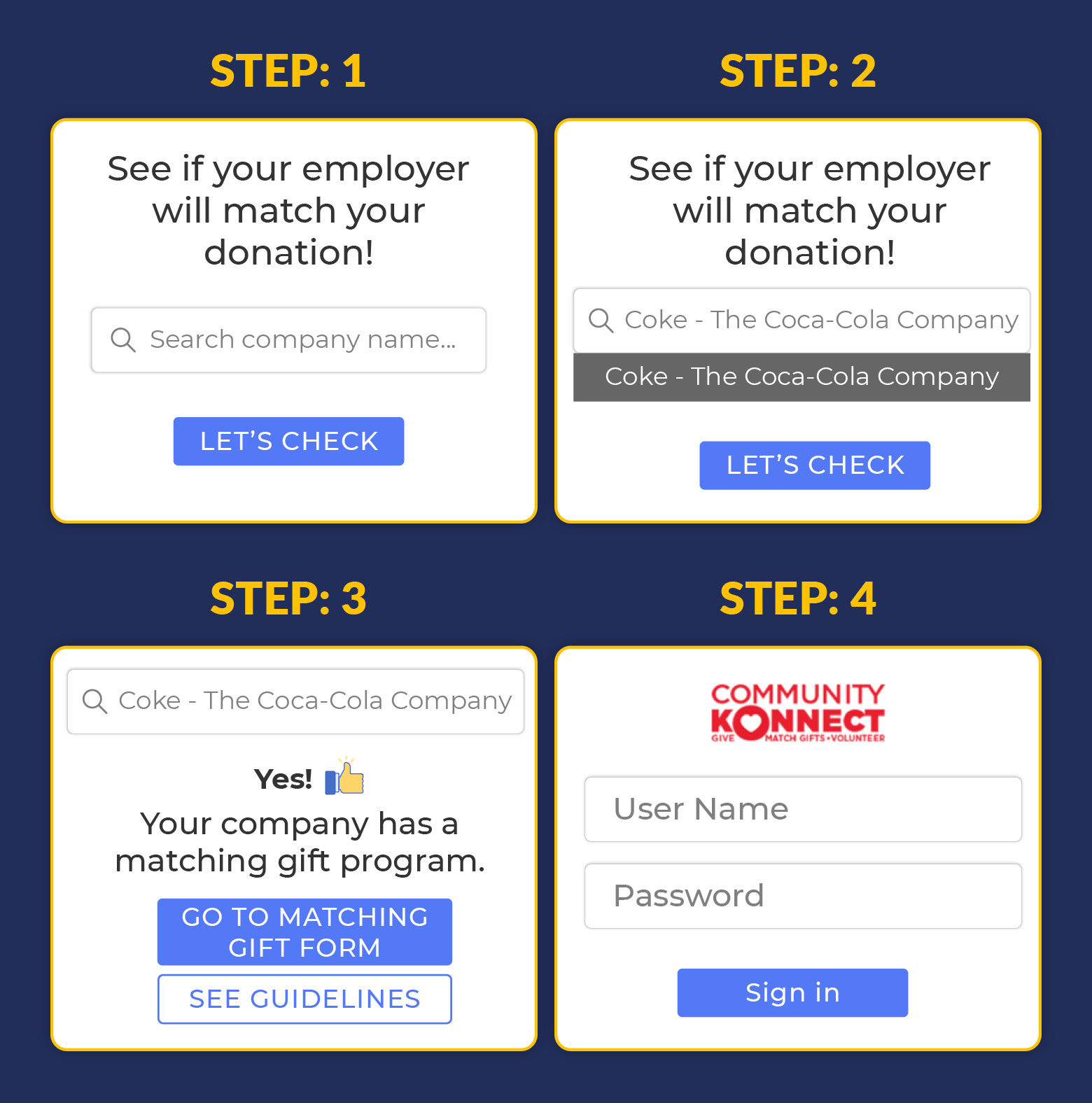 This graphic shows an example of the steps a matching gifts form might take a donor through.