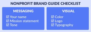 This image shows what components to include in your nonprofit branding strategy within your brand guide. 