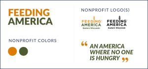This image picture Feeding America’s use brand guidelines to propels its nonprofit branding strategy.