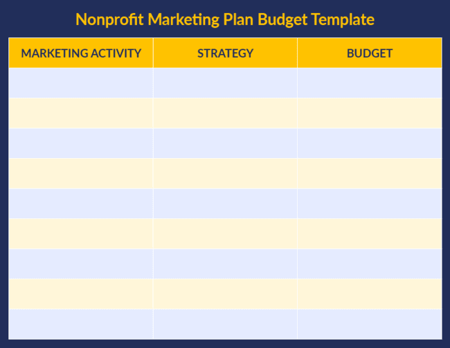 Use this nonprofit marketing plan template to design your budget.