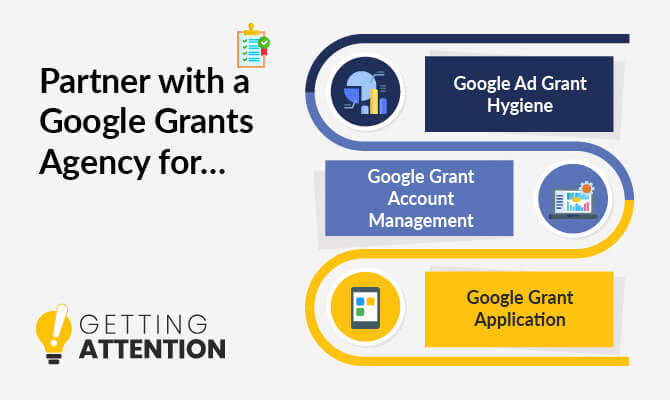 Google Grants agencies can offer these professional services to eliminate any Google Ad Grants confusion.