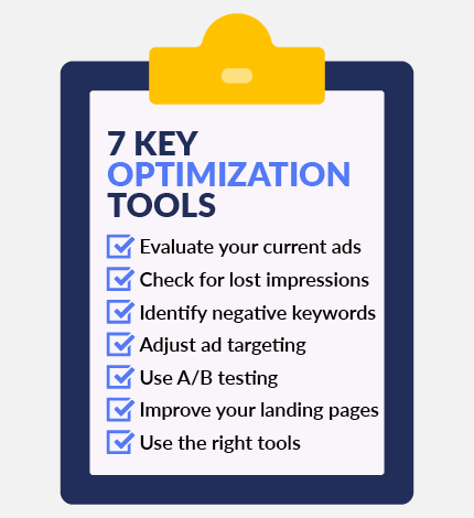 This graphic highlights the 7 key Google Ads Optimization tools.