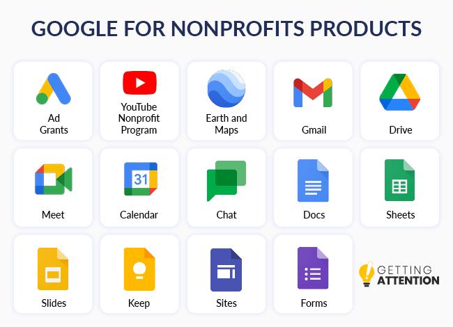 As you begin applying for Google Grants, these are the apps you'll have access to through Google for Nonprofits.