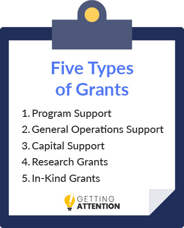 Here are the five common types of grants that you might find.