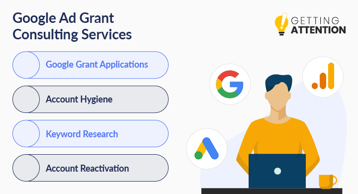 Experts know how to optimize a Google Grant account and do so through these common services.