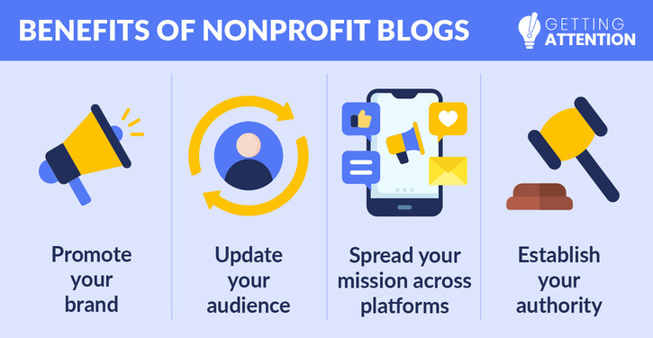 Top Nonprofit Blogs & Tips: How to Master Content Marketing - Getting  Attention