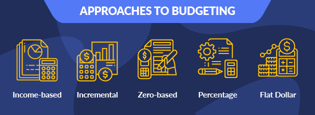 Consider the following strategies when building your nonprofit budget