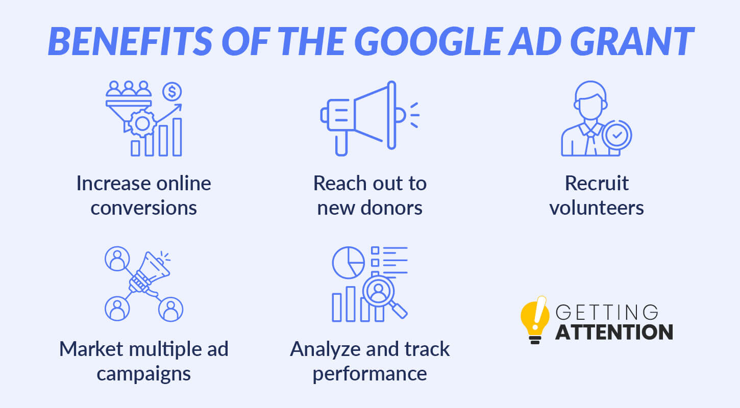 Check out the benefits of the Google Ad Grant for nonprofits.