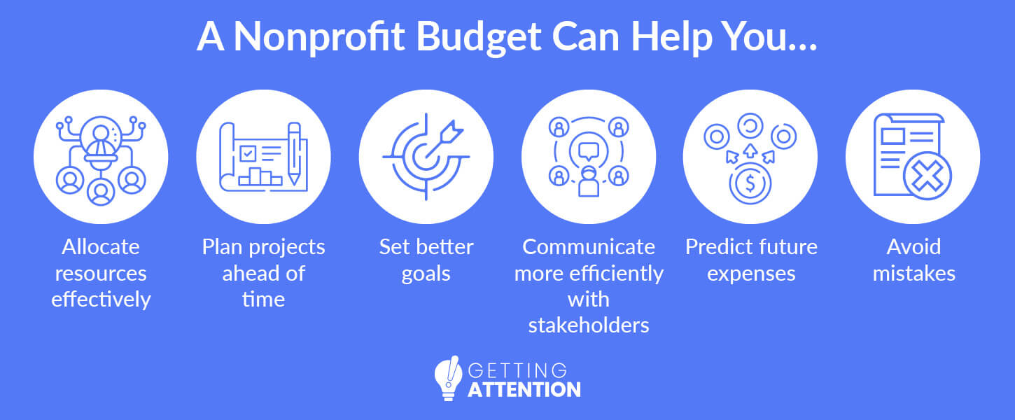 Check out how setting a nonprofit budget can help your organization. 