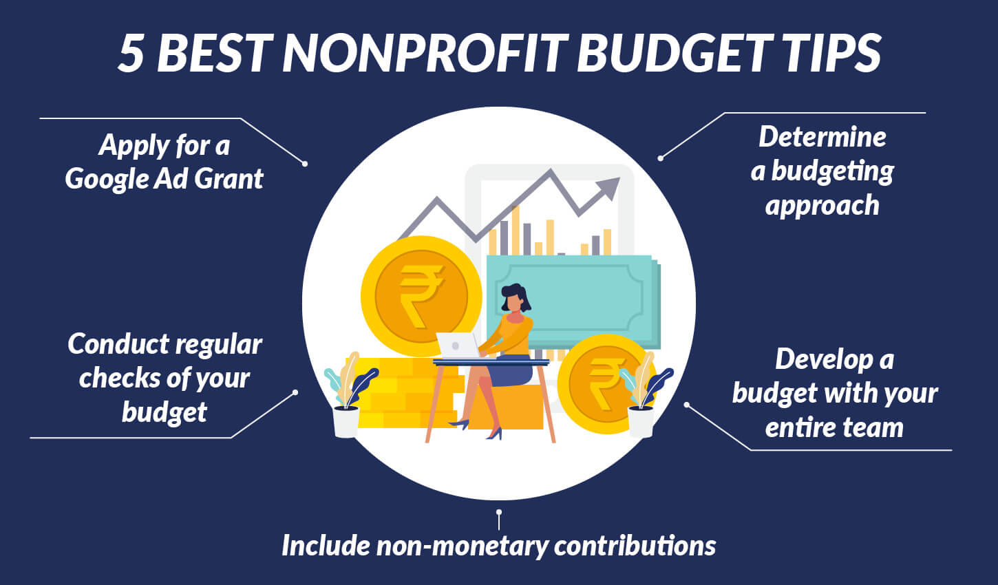 Follow these five tips to create a successful nonprofit budget.