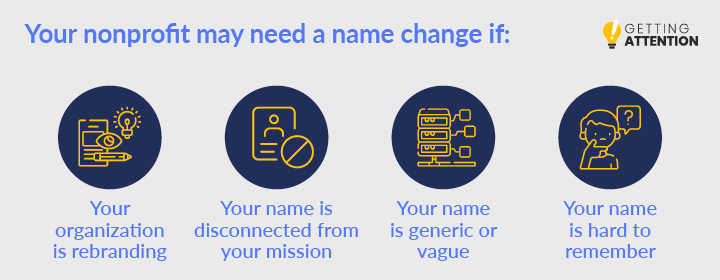 Your nonprofit may need to change its name for the following reasons listed below.