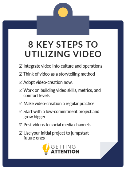 This checklist outlines the key factors to focus on when making nonprofit videos.