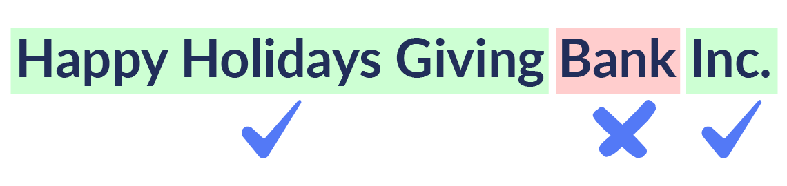 The image provides an example of the nonprofit name "Happy Holidays Giving Bank Inc." The parts of the name "Happy Holidays Giving" and "Inc" are approved while "Bank" is not approved.