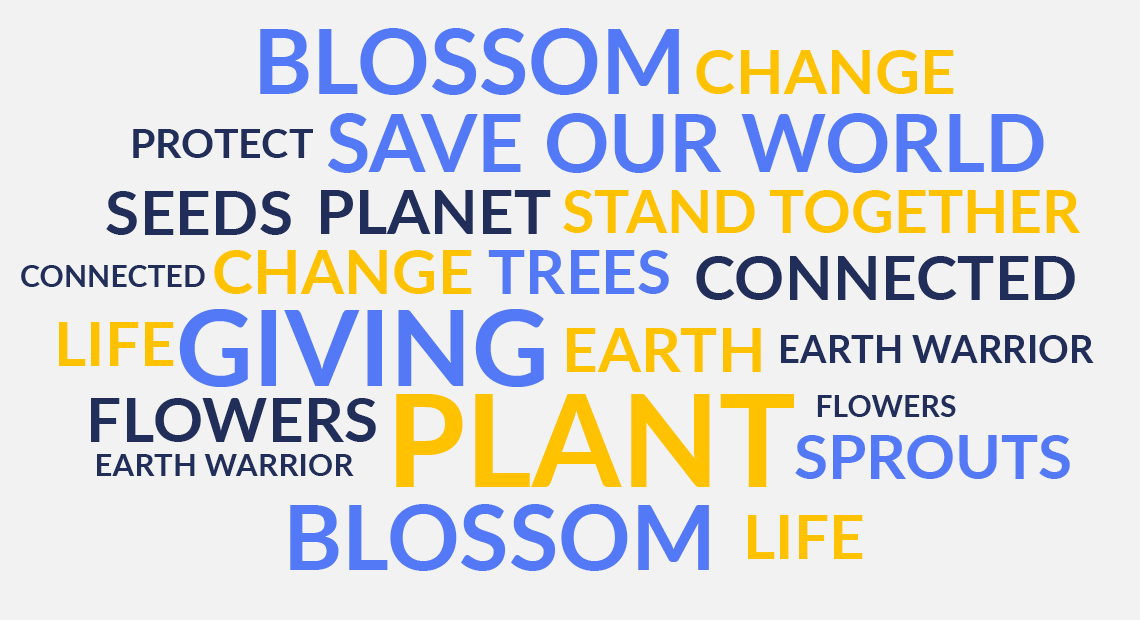 The following word cloud lists words and phrases, including: blossom, change, protect, save our world, seeds, stand together, and other words that an environmental-based nonprofit may use in its name.