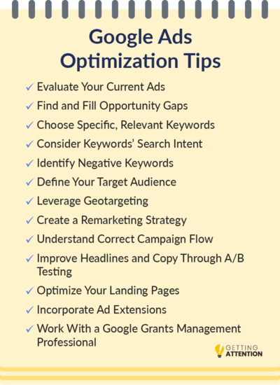 This checklist graphic displays 13 tips for optimizing your Google Ads, which will be discussed throughout the rest of the article.