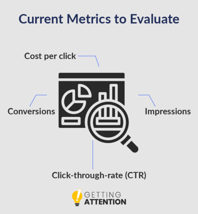 Nonprofit Marketing: A Behind-the-Scenes Guide for Success