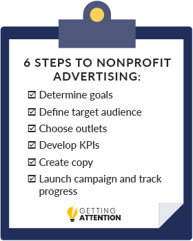 These 6 steps will help your team create an effective advertising plan.