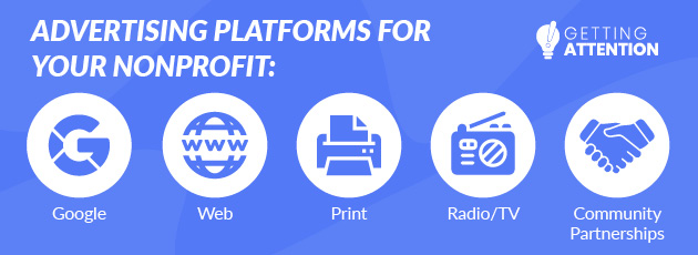 These are the 5 main platforms that nonprofits use to advertise. 
