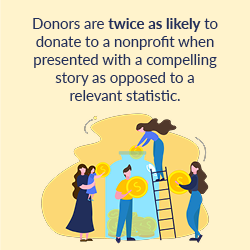 Storytelling is an excellent nonprofit communications strategy.