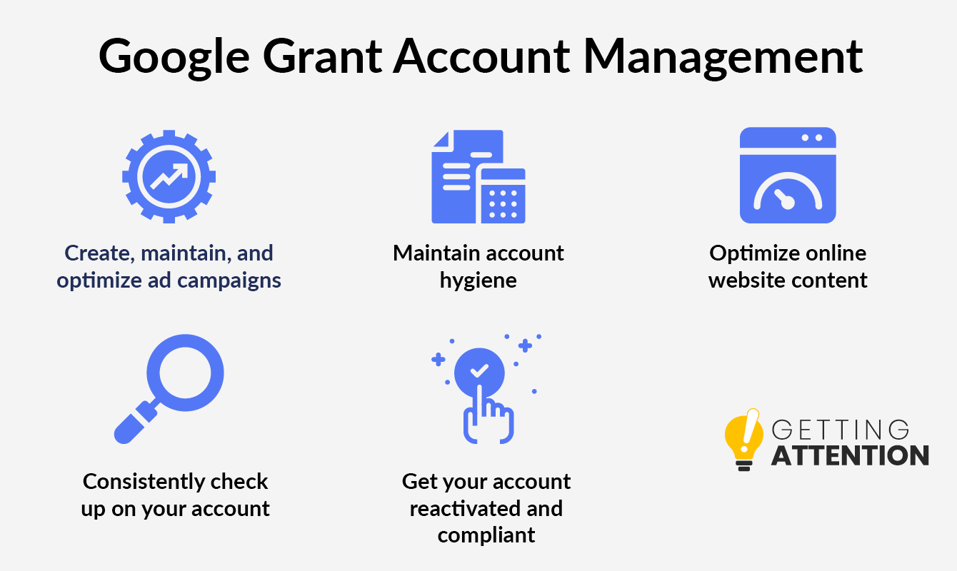 This graphic shows the five account management services offered by a Google Grant agency.