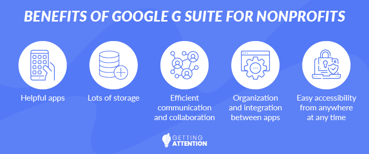 There are several benefits of using Google G Suite for Nonprofits.