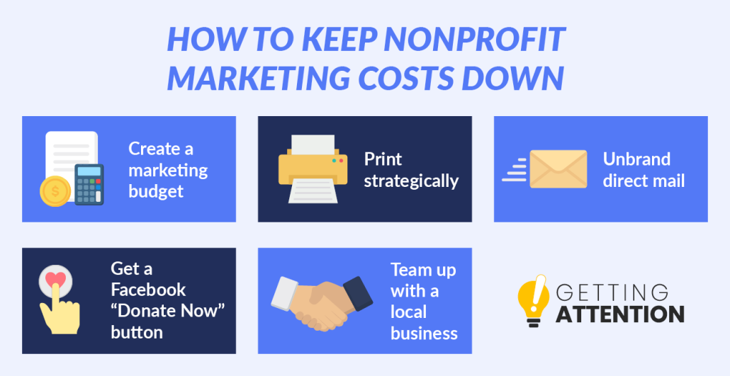 This graphic highlights five cost-saving nonprofit marketing ideas your organization can use to save money.