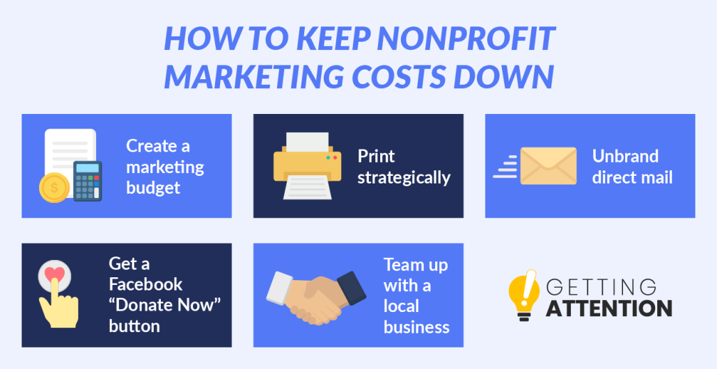 Nonprofit Marketing: How to Spread Awareness & Win Support