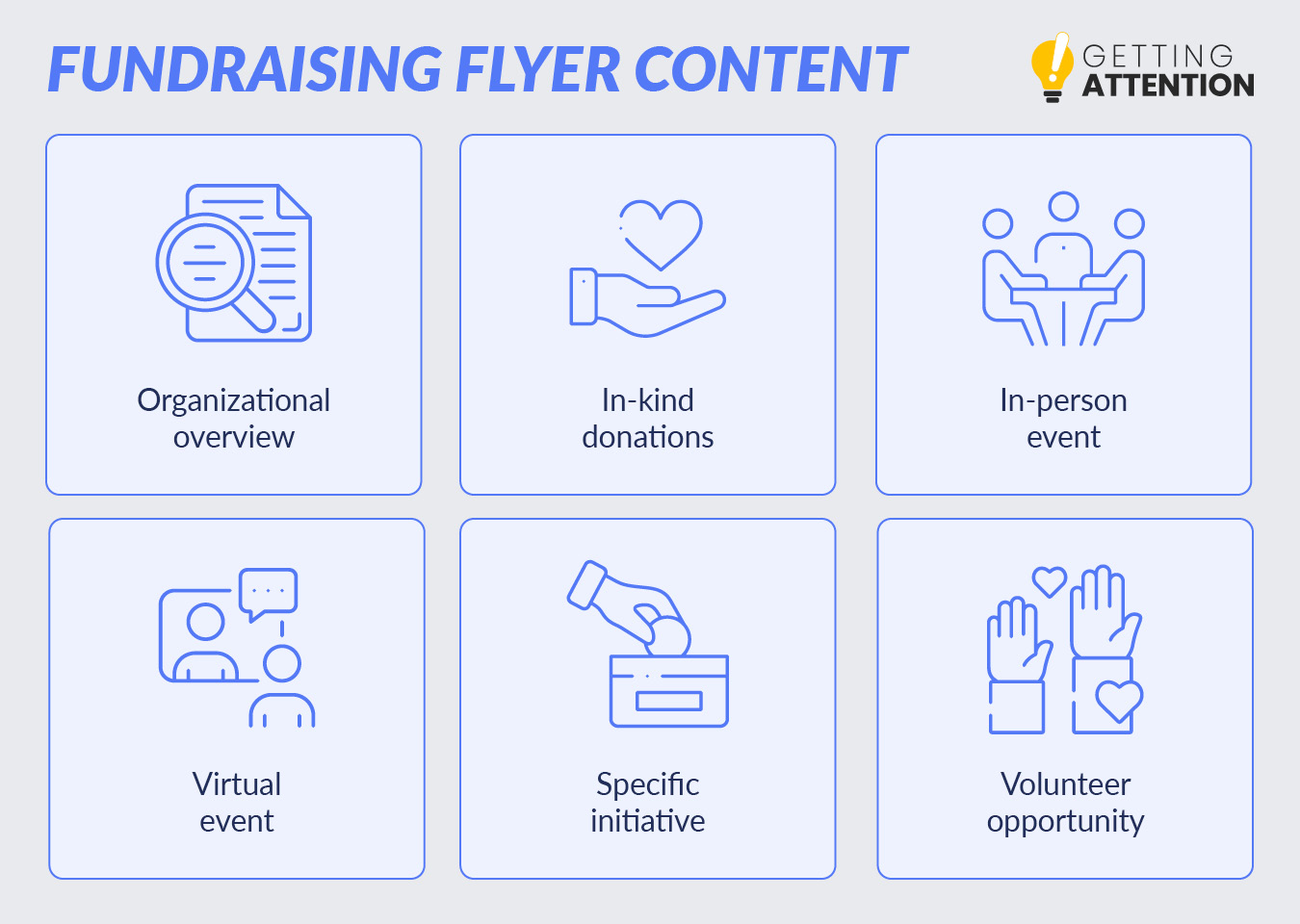 This list shows an overview of fundraising flyer content types.