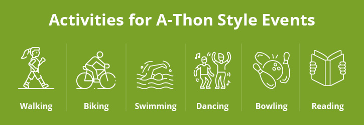 These are six ideas for a-thon style advocacy events.