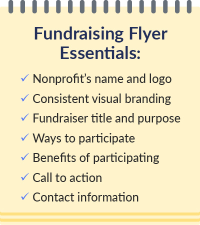 This checklist shows essential fundraising flyer information.