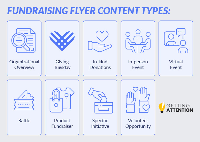 This list shows an overview of 9 fundraising flyer content types.
