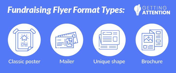 This list shows an overview of 4 fundraising flyer format types.