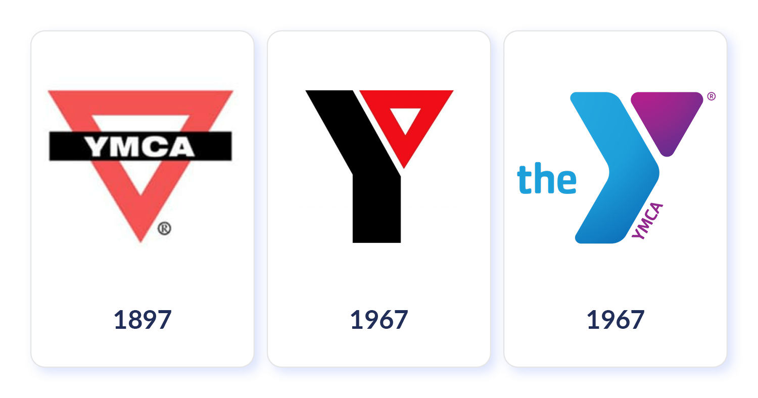 This graphic shows the evolution of this nonprofit logo over the span of several years.