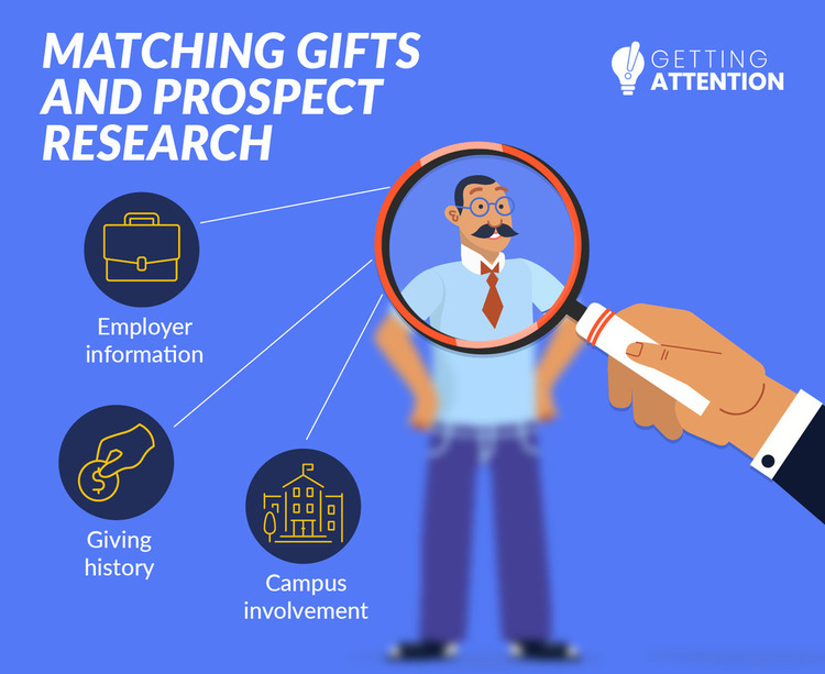 How to Win With Matching Gifts And Higher Education: A Guide