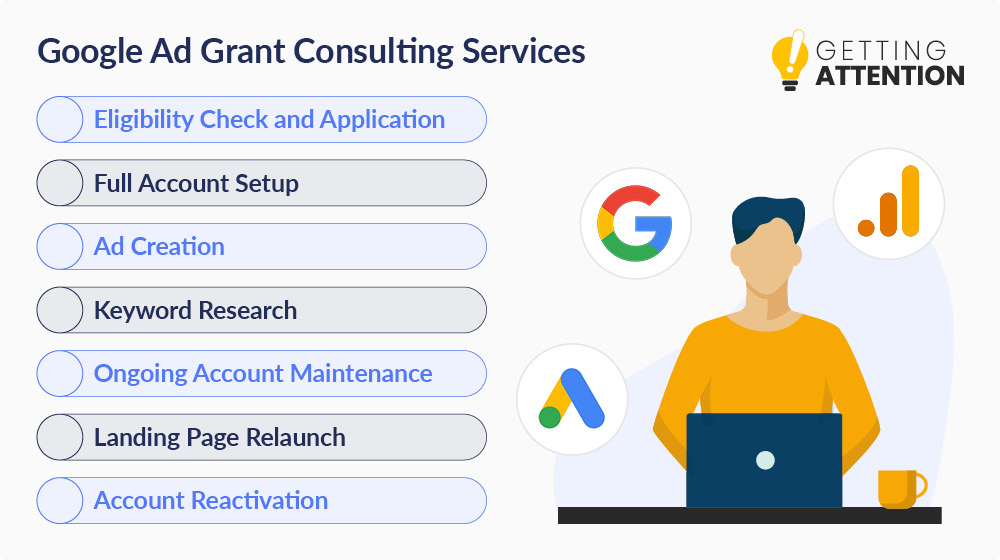 We offer these services to increase the impact of the Google Ad Grant.
