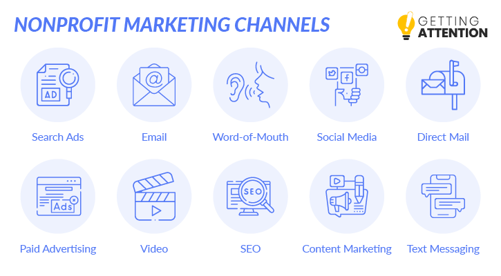 Explore these nonprofit marketing channels to discover how to make the most of your efforts on each channel.