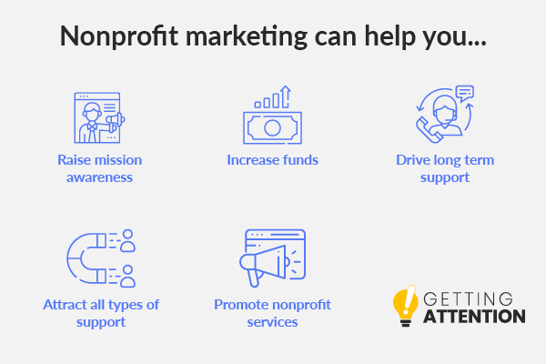 Nonprofit Marketing: A Behind-the-Scenes Guide for Success