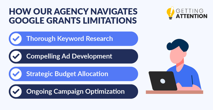 Google Ad Grants agencies offer services that will help you navigation the Google Ad Grants limitations.