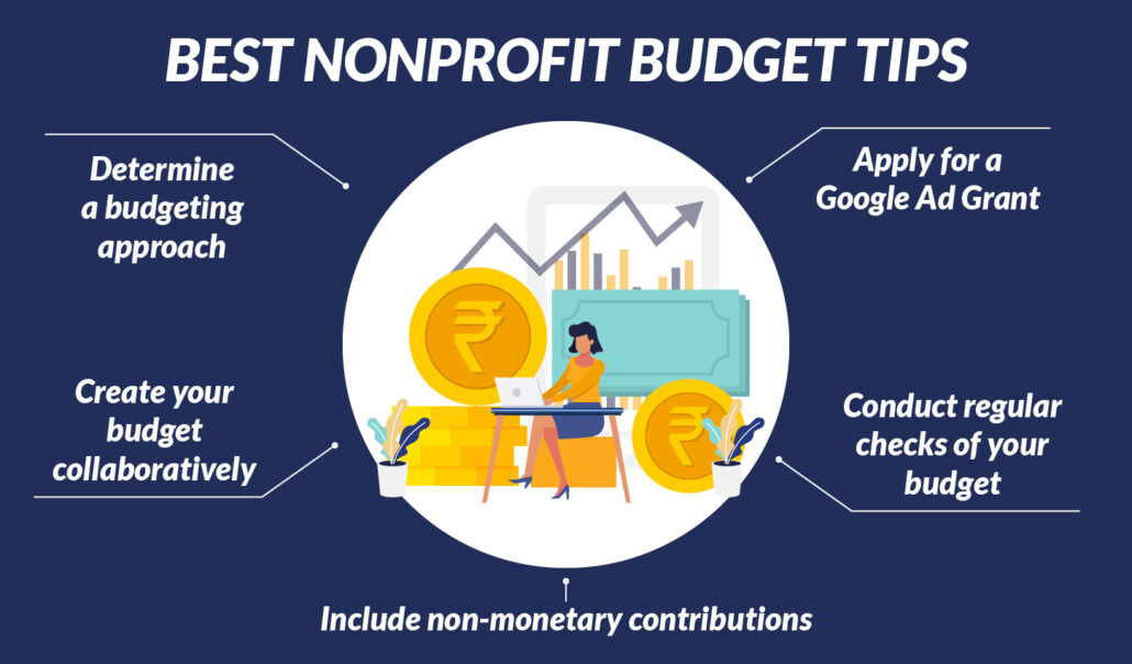 Five tips for effective nonprofit budgeting, which are discussed in the following sections.
