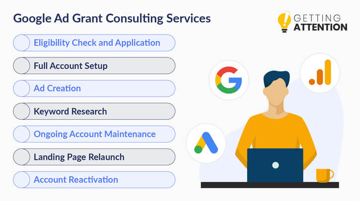 These services can help you comply with the Google Ad Grants rules.