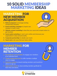  This infographic pictures 10 membership marketing ideas that are all explained in depth below. 