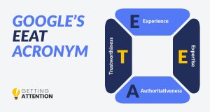 This image describes the EEAT acronym that nonprofit marketers should use when creating quality website content.