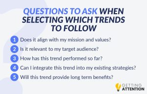 This image pictures the questions your organization should ask when considering adopting a new marketing trend.