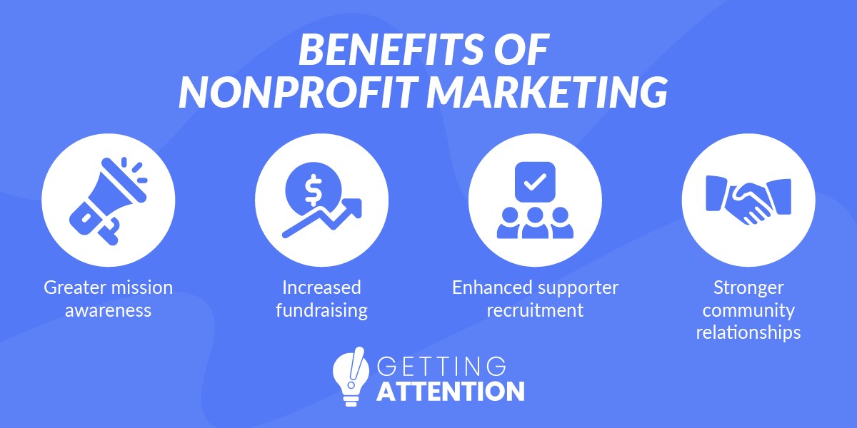 This image shows some benefits of nonprofit marketing, covered in the text below.