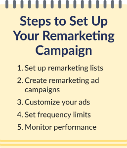  This image displays the five steps to start your Google Ad Grant remarketing campaign. Each is described in more detail below.