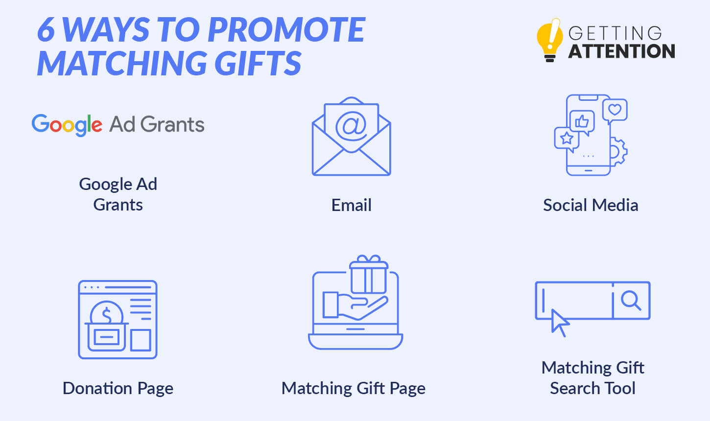 Check out the top six ways to promote matching gifts.