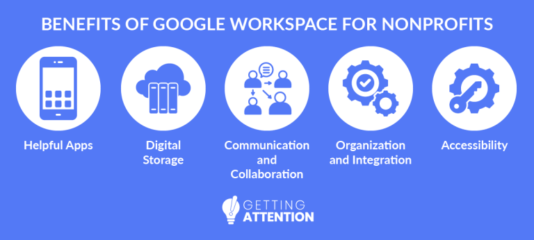 sign up for google workspace for nonprofits